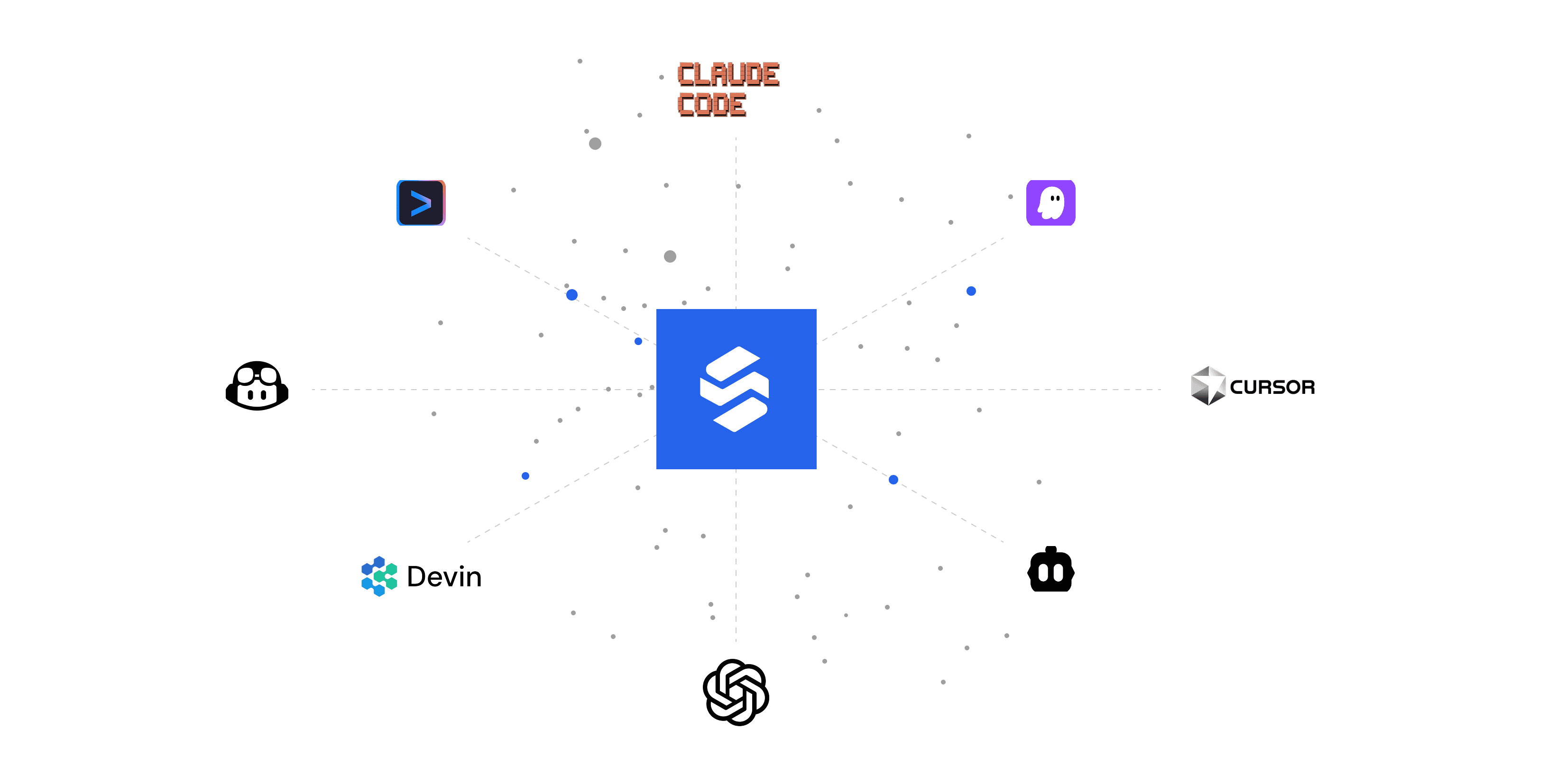 Components, design systems, prompts, skills and patterns saved in your Sirro library